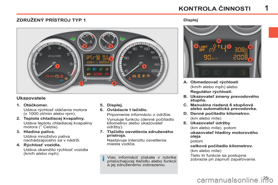 Peugeot 308 SW BL 2012.5 Užívateľská príručka (in Slovak) 1
25
KONTROLA ČINNOSTI
ZDRUŽENÝ PRÍSTROJ TYP 1
Ukazovatele
5.
Displej.
6.
Ovládacie t
lačidlo.
Pripomenie informáciu o údržbe.
Vynuluje funkciu (denné po Peugeot 308 SW BL 2012.5 Užívateľská príručka (in Slovak) 1
25
KONTROLA ČINNOSTI
ZDRUŽENÝ PRÍSTROJ TYP 1
Ukazovatele
5.
Displej.
6.
Ovládacie t
lačidlo.
Pripomenie informáciu o údržbe.
Vynuluje funkciu (denné po