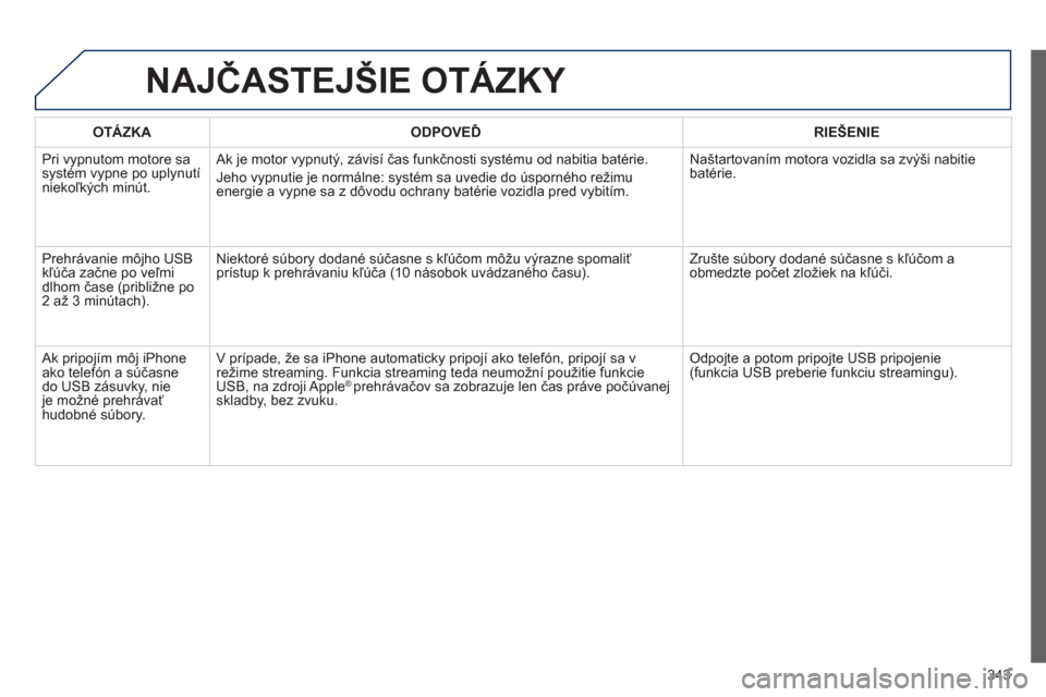 Peugeot 308 SW BL 2012.5  Užívateľská príručka (in Slovak) 343
NAJČASTEJŠIE OTÁZKY 
OTÁZKAODPOVEĎRIE