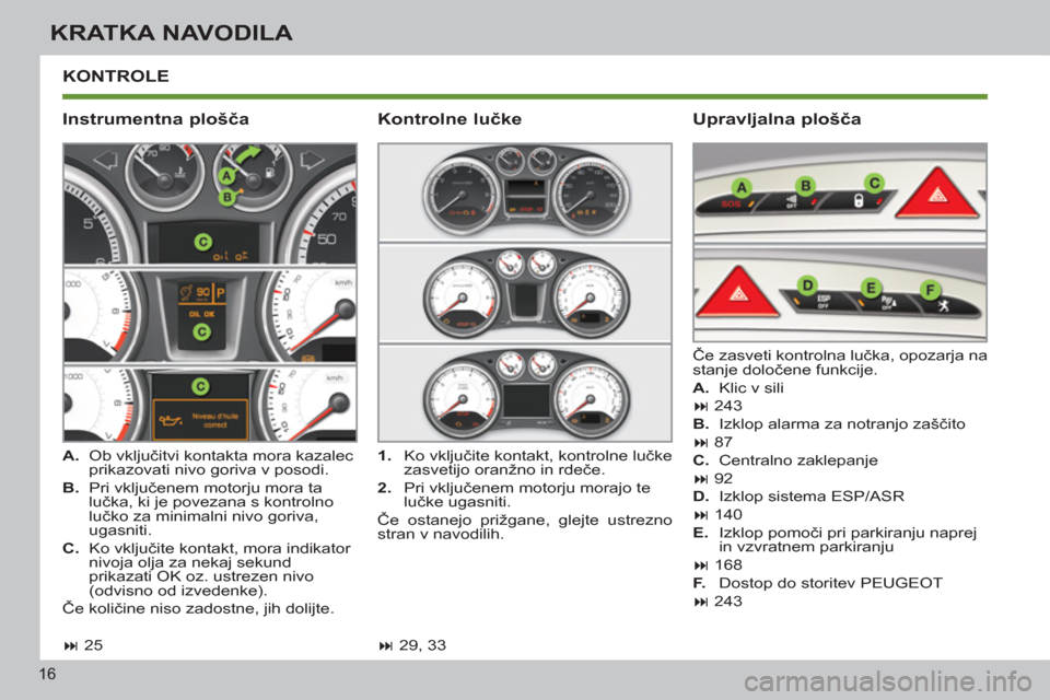 Peugeot 308 SW BL 2012.5  Priročnik za lastnika (in Slovenian) 16
KRATKA NAVODILA
  KONTROLE
   
Instrumentna plošča   
Upravljalna plošča 
 
 
 
A. 
 Ob vključitvi kontakta mora kazalec 
prikazovati nivo goriva v posodi. 
   
B. 
 Pri vključenem motorju mo