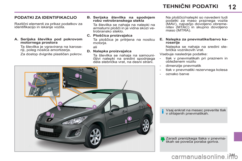 Peugeot 308 SW BL 2012.5  Priročnik za lastnika (in Slovenian) 12
241
TEHNIČNI PODATKI
PODATKI ZA IDENTIFIKACIJO 
 
Različni elementi za prikaz podatkov za 
identiﬁ kacijo in iskanje vozila.  
  Zaradi prenizkega tlaka v pnevma-
tikah se poveča poraba goriva