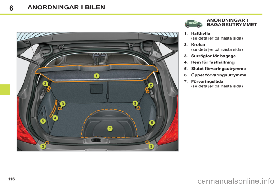 Peugeot 308 SW BL 2012.5  Ägarmanual (in Swedish) 6
116
ANORDNINGAR I BILEN
ANORDNINGAR I BAGAGEUTRYMMET 
   
 
 
1. 
  Hatthylla 
   
  (se detaljer på nästa sida) 
   
2. 
  Krokar 
   
  (se detaljer på nästa sida) 
   
3. 
  Surröglor för b