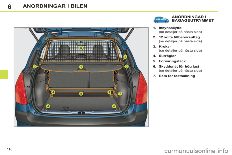 Peugeot 308 SW BL 2012.5  Ägarmanual (in Swedish) 6
118
ANORDNINGAR I BILEN
ANORDNINGAR I BAGAGEUTRYMMET 
   
 
1. 
  Insynsskydd 
   
  (se detaljer på nästa sida) 
   
2. 
  12 volts tillbehörsuttag 
   
  (se detaljer på nästa sida) 
   
3. 

