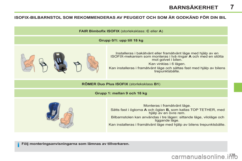 Peugeot 308 SW BL 2012.5 Ägarmanual (in Swedish) 7
133
BARNSÄKERHET
Följ monteringsanvisningarna som lämnas av tillverkaren.
ISOFIX-BILBARNSTOL SOM REKOMMENDERAS AV PEUGEOT OCH SOM ÄR GODKÄND FÖR DIN BIL
FAIR Bimbofi x ISOFIX
Peugeot 308 SW BL 2012.5 Ägarmanual (in Swedish) 7
133
BARNSÄKERHET
Följ monteringsanvisningarna som lämnas av tillverkaren.
ISOFIX-BILBARNSTOL SOM REKOMMENDERAS AV PEUGEOT OCH SOM ÄR GODKÄND FÖR DIN BIL
FAIR Bimbofi x ISOFIX