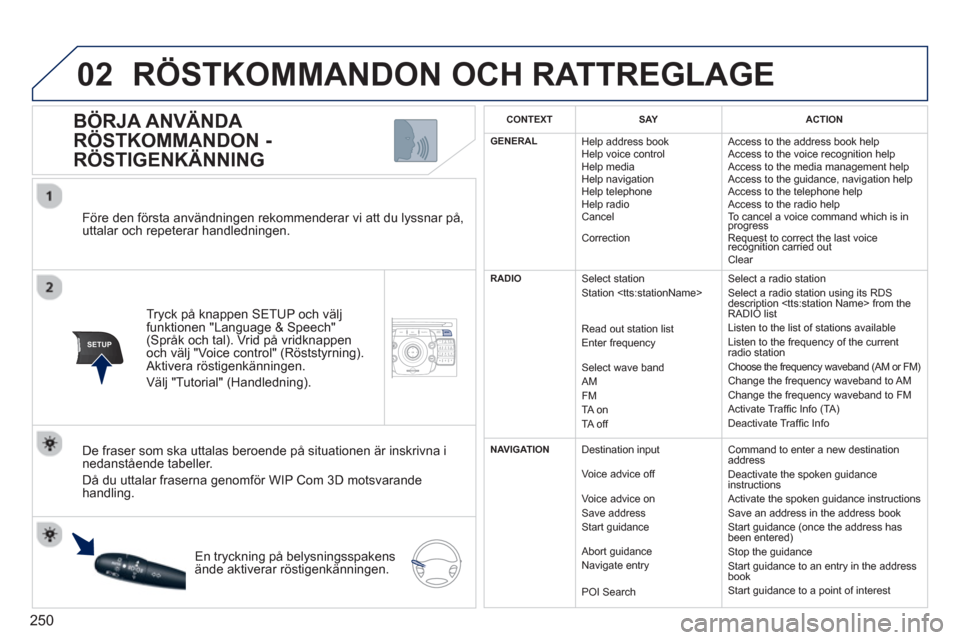 Peugeot 308 SW BL 2012.5 Ägarmanual (in Swedish) 250
02
SETUP2ABC3DEF5JKL4GHI6MNO8TUV7PQRS9WXYZ0*#
1NAV ESC TRAFFICADDR
BOOKSETUP
Före den första användningen rekommenderar vi att du lyssnar på,
uttalar och repeterar handledningen.
Tryck på Peugeot 308 SW BL 2012.5 Ägarmanual (in Swedish) 250
02
SETUP2ABC3DEF5JKL4GHI6MNO8TUV7PQRS9WXYZ0*#
1NAV ESC TRAFFICADDR
BOOKSETUP
Före den första användningen rekommenderar vi att du lyssnar på,
uttalar och repeterar handledningen.
Tryck på