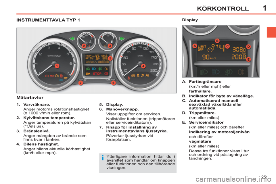 Peugeot 308 SW BL 2012.5  Ägarmanual (in Swedish) 1
25
KÖRKONTROLL
INSTRUMENTTAVLA TYP 1
   
Mätartavlor 
 
 
5. 
  Display. 
 
   
6. 
  Manöverknapp. 
   
  Visar uppgifter om servicen.  
  Nollställer funktionen (trippmätaren 
eller servicein