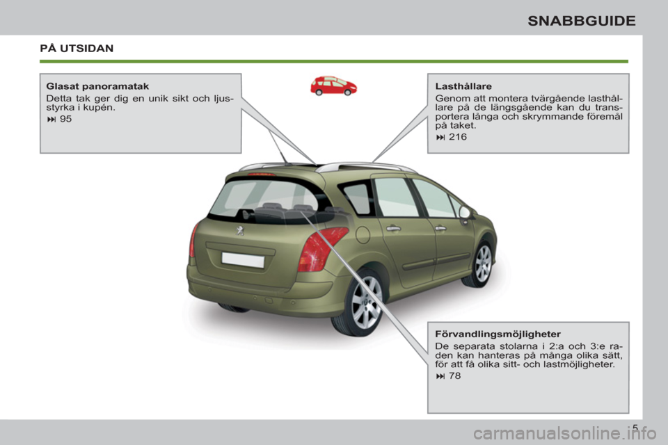 Peugeot 308 SW BL 2012.5  Ägarmanual (in Swedish) 5
SNABBGUIDE
  PÅ UTSIDAN  
 
 
Lasthållare 
  Genom att montera tvärgående lasthål-
lare på de längsgående kan du trans-
portera långa och skrymmande föremål 
på taket. 
   
 
� 
 216  
