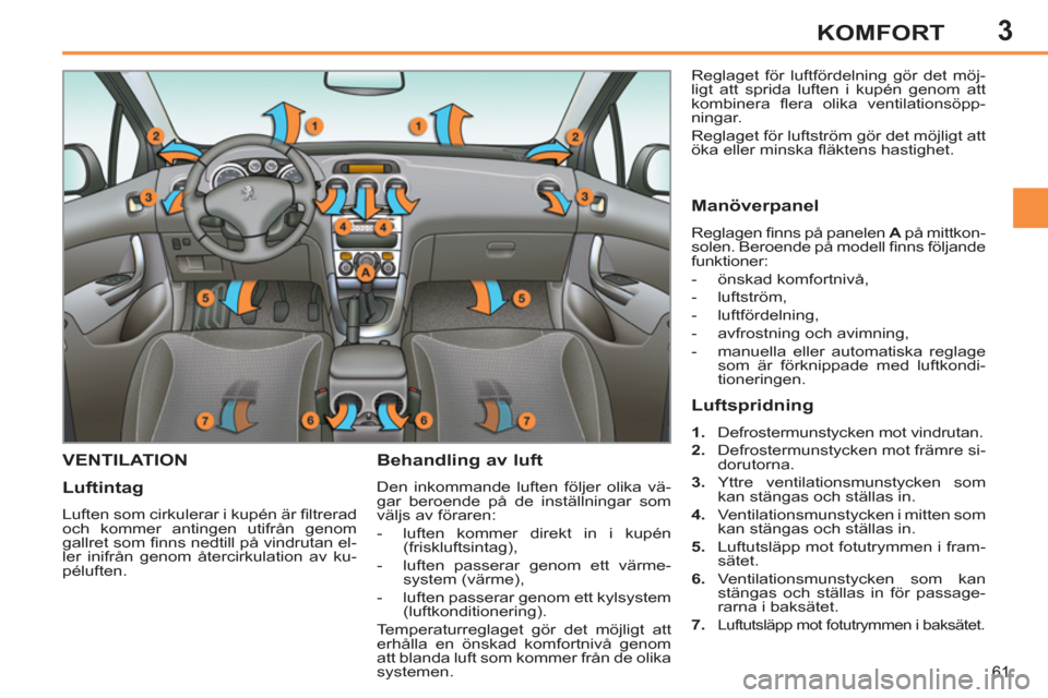 Peugeot 308 SW BL 2012.5  Ägarmanual (in Swedish) 3
61
KOMFORT
VENTILATION   
Behandling av luft 
 
Den inkommande luften följer olika vä-
gar beroende på de inställningar som 
väljs av föraren: 
   
 
-   luften kommer direkt in i kupén 
(fri