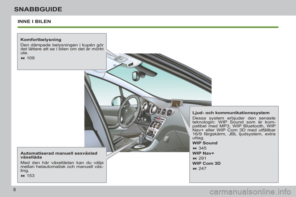 Peugeot 308 SW BL 2012.5  Ägarmanual (in Swedish) 8
SNABBGUIDE
INNE I BILEN
   
Komfortbelysning 
  Den dämpade belysningen i kupén gör 
det lättare att se i bilen om det är mörkt 
ute. 
   
 
� 
 109  
 
   
Automatiserad manuell sexväxlad 
