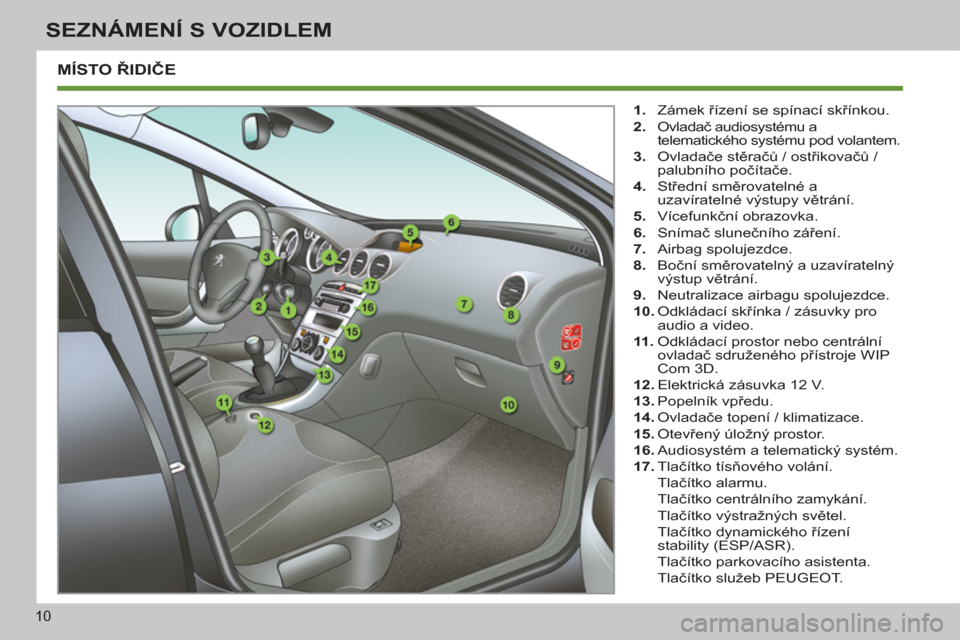 Peugeot 308 SW BL 2012.5  Návod k obsluze (in Czech) 10
SEZNÁMENÍ S VOZIDLEM
  MÍSTO ŘIDIČE 
 
 
 
1. 
 Zámek řízení se spínací skřínkou. 
   
2. 
 Ovladač audiosystému a 
telematického systému pod volantem. 
   
3. 
 Ovladače stěrač