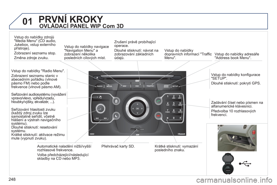 Peugeot 308 SW BL 2012.5  Návod k obsluze (in Czech) 248
01PRVNÍ KROKY 
   
OVLÁDACÍ PANEL WIP Com 3D 
 
 
Vstup do nabídky "Radio Menu".
  Z
obrazení seznamu stanic v 
abecedním pořádku (vlnové pásmo FM) nebo podle 
frekvence (vlnové pásmo 