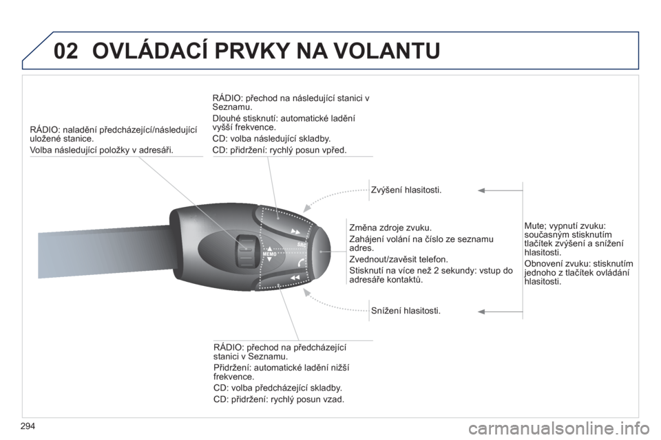 Peugeot 308 SW BL 2012.5  Návod k obsluze (in Czech) 294
02OVLÁDACÍ PRVKY NA VOLANTU 
RÁDIO: naladění předcházející/následující uložené stanice. 
Volba n
ásledující položky v adresáři.R