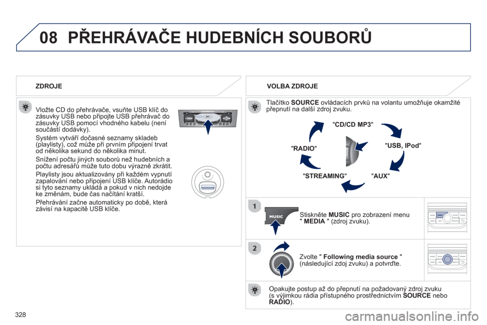 Peugeot 308 SW BL 2012.5  Návod k obsluze (in Czech) 328
08PŘEHRÁVAČE HUDEBNÍCH SOUBORŮ
 
 
Vložte CD do přehrávače, vsuňte USB klíč do zásuvky USB nebo připojte USB přehrávač do zásuvky USB pomocí vhodného kabelu (nenísoučástí d