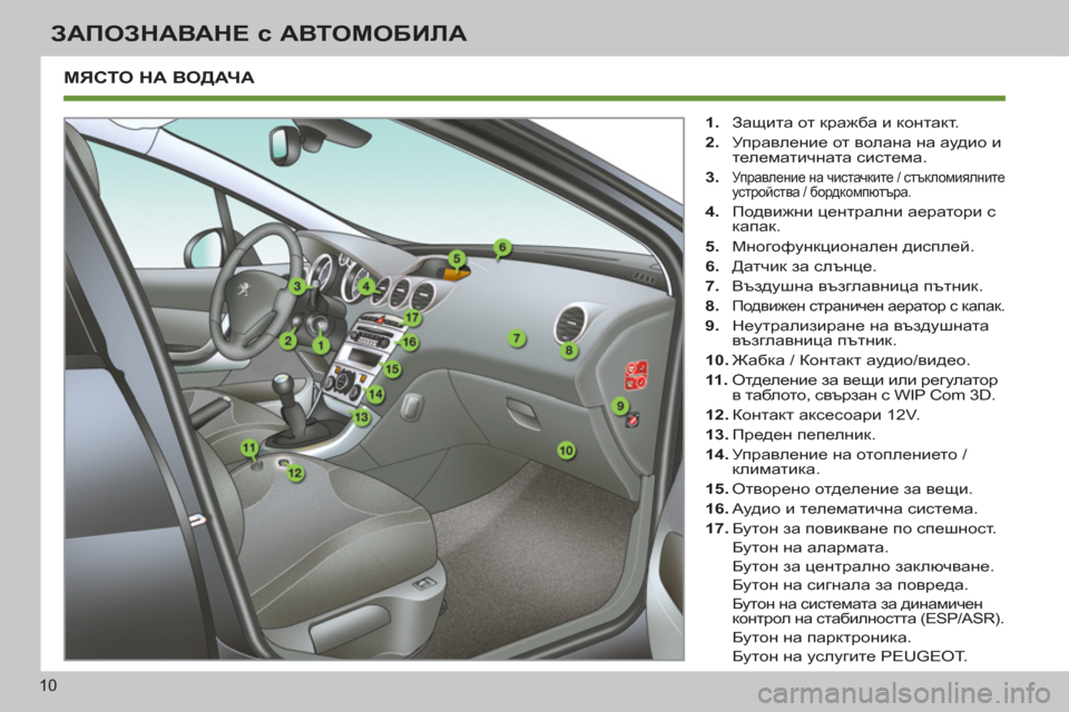 Peugeot 308 SW BL 2012.5 Ръководство за експлоатация (in Bulgarian) 10
ЗАПОЗНАВАНЕ с АВТОМОБИЛА
МЯСТО НА ВОДАЧ А
1.
Защита от кражба и контакт.
2.
Управление от волана на а Peugeot 308 SW BL 2012.5 Ръководство за експлоатация (in Bulgarian) 10
ЗАПОЗНАВАНЕ с АВТОМОБИЛА
МЯСТО НА ВОДАЧ А
1.
Защита от кражба и контакт.
2.
Управление от волана на а