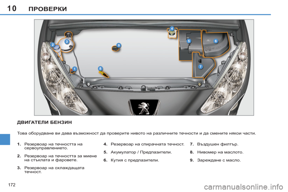 Peugeot 308 SW BL 2012.5  Ръководство за експлоатация (in Bulgarian) 10
172
ПРОВЕРКИ
ДВИГАТЕЛИ БЕНЗИН
 
То в а оборудване ви дава възможност да проверите нивото на различните течнос