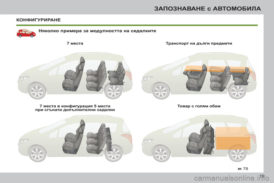 Peugeot 308 SW BL 2012.5  Ръководство за експлоатация (in Bulgarian) 19
ЗАПОЗНАВАНЕ с АВТОМОБИЛА
 
КОНФИГУРИРАНЕ
   
Няколко примера за модулността на седалките 
 
 
7 места 
 
   
7 мест