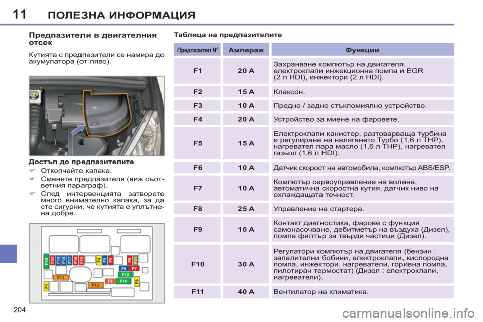 Peugeot 308 SW BL 2012.5  Ръководство за експлоатация (in Bulgarian) 11
204
ПОЛЕЗНА ИНФОРМАЦИЯ
 
 
Предпазители в двигателния 
отсек 
 
Кутията с предпазители се намира до 
акумулатор