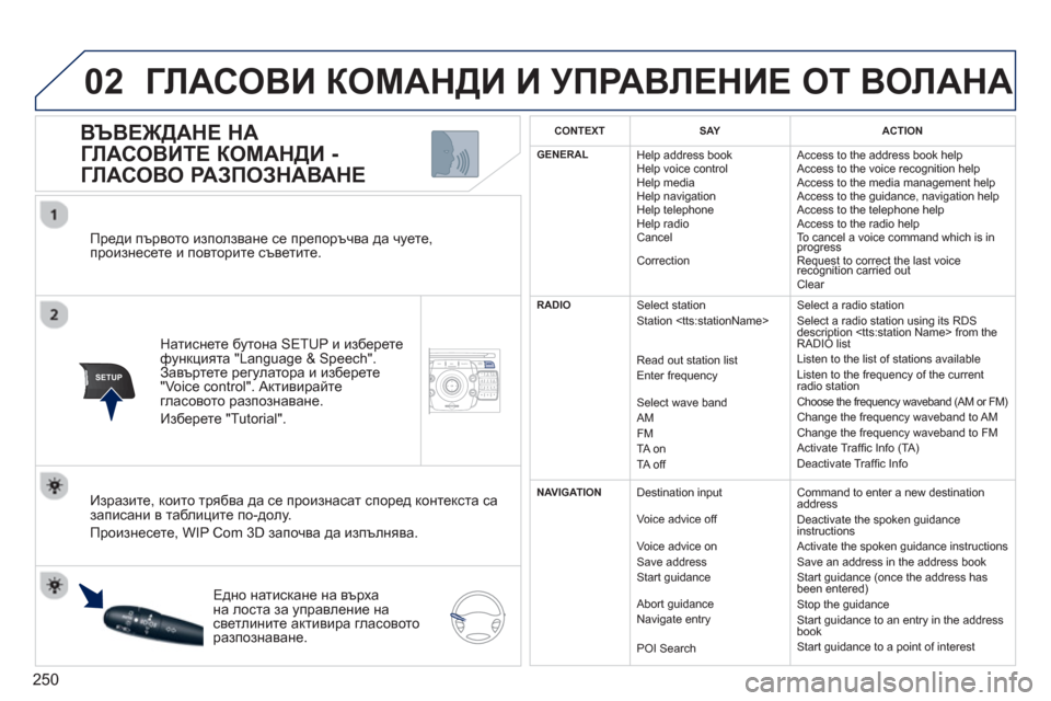 Peugeot 308 SW BL 2012.5  Ръководство за експлоатация (in Bulgarian) 250
02
SETUP2ABC3DEF5JKL4GHI6MNO8TUV7PQRS9WXYZ0*#
1NAV ESC TRAFFICADDR
BOOKSETUP
   Преди първото използване се препоръчва да чуете,
произнесете и 