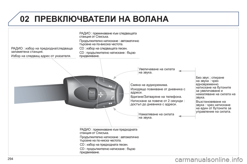 Peugeot 308 SW BL 2012.5  Ръководство за експлоатация (in Bulgarian) 294
02ПРЕВКЛЮЧВАТЕЛИ НА ВОЛАНА 
РАДИО : избор на предходна/следваща запаметена станция. 
Избор на следващ адрес 
