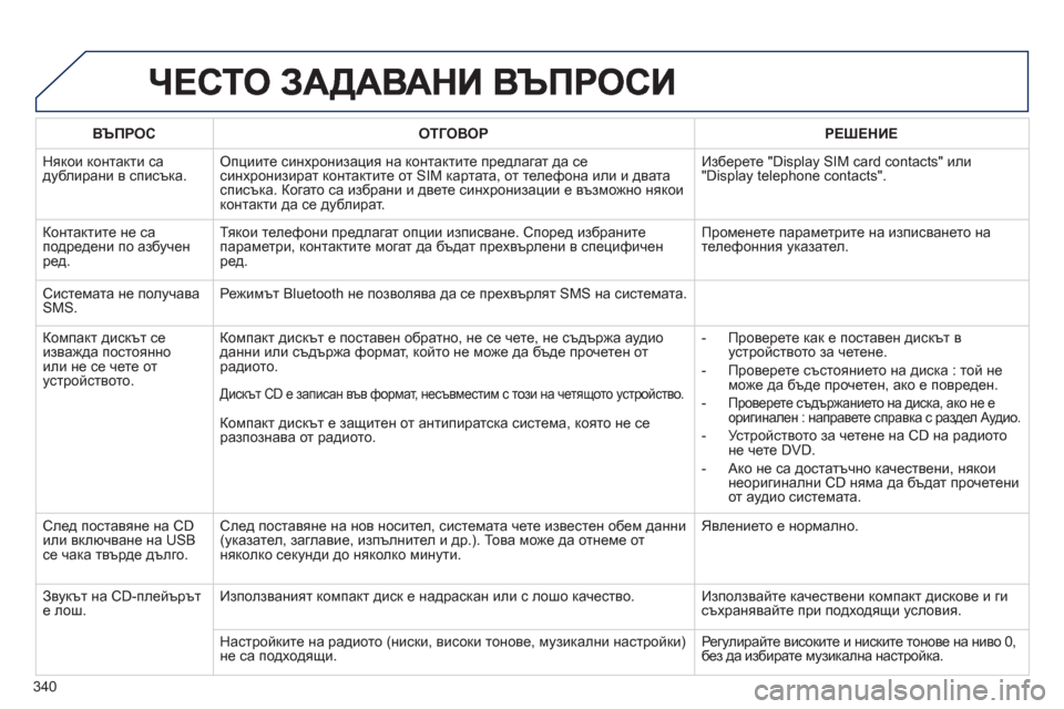 Peugeot 308 SW BL 2012.5  Ръководство за експлоатация (in Bulgarian) 340
ВЪПРОС ОТГОВОРРЕШЕНИЕ
  Някои контакти садублирани в списъка. Опциите синхронизация на контактите предлаг