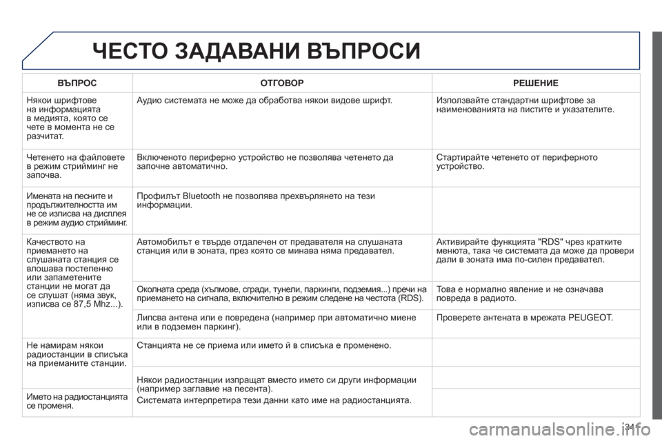 Peugeot 308 SW BL 2012.5  Ръководство за експлоатация (in Bulgarian) 341
ЧЕСТО ЗАДАВАНИ ВЪПРОСИ 
ВЪПРОС ОТГОВОРРЕШЕНИЕ
 
Някои шрифтове
на информацията 
в медията, която сечете в м