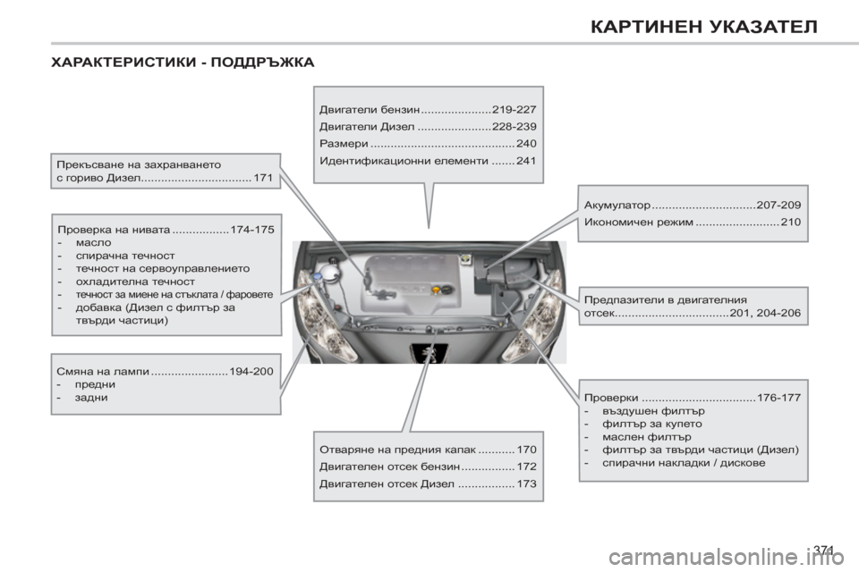 Peugeot 308 SW BL 2012.5  Ръководство за експлоатация (in Bulgarian) 371
КАРТИНЕН УКАЗАТЕЛ
 
ХАРАКТЕРИСТИКИ - ПОДДРЪЖКА
 
 
Прекъсване на захранването 
с гориво Дизел ...........................
