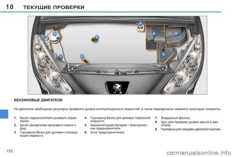 Peugeot 308 SW BL 2012.5  Инструкция по эксплуатации (in Russian) 10
172
ТЕКУЩИЕ ПРОВЕРКИ
БЕНЗИНОВЫЕ ДВИГАТЕЛИ 
 
На двигателе необходимо регулярно проверять уровни эксплуатаци