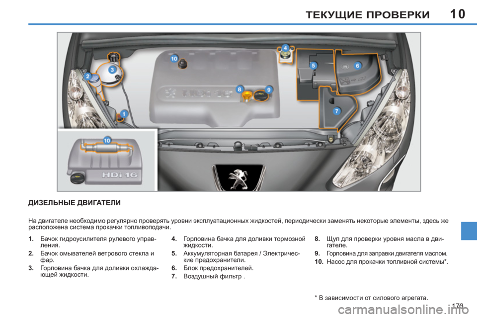 Peugeot 308 SW BL 2012.5  Инструкция по эксплуатации (in Russian) 10
173
ТЕКУЩИЕ ПРОВЕРКИ
ДИЗЕЛЬНЫЕ ДВИГАТЕЛИ 
 
На двигателе необходимо регулярно проверять уровни эксплуатацио