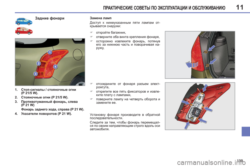 Peugeot 308 SW BL 2012.5  Инструкция по эксплуатации (in Russian) 11
199
ПРАКТИЧЕСКИЕ СОВЕТЫ ПО ЭКСПЛУАТАЦИИ И ОБСЛУЖИВАНИЮ
 
 
 
 
 
 
 
 
 
 
 
 
 
 
 
 
 
 
 
 
 
 
 
 
 
 
 
 
 
 
 
Задние фонари 
 
 
 
1.