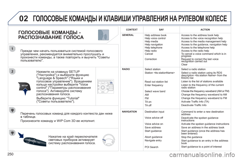 Peugeot 308 SW BL 2012.5 Инструкция по эксплуатации (in Russian) 250
02
SETUP2ABC3DEF5JKL4GHI6MNO8TUV7PQRS9WXYZ0*#
1NAV ESC TRAFFICADDR
BOOKSETUP
Прежде чем начать пользоваться системой голосового управления Peugeot 308 SW BL 2012.5 Инструкция по эксплуатации (in Russian) 250
02
SETUP2ABC3DEF5JKL4GHI6MNO8TUV7PQRS9WXYZ0*#
1NAV ESC TRAFFICADDR
BOOKSETUP
Прежде чем начать пользоваться системой голосового управления