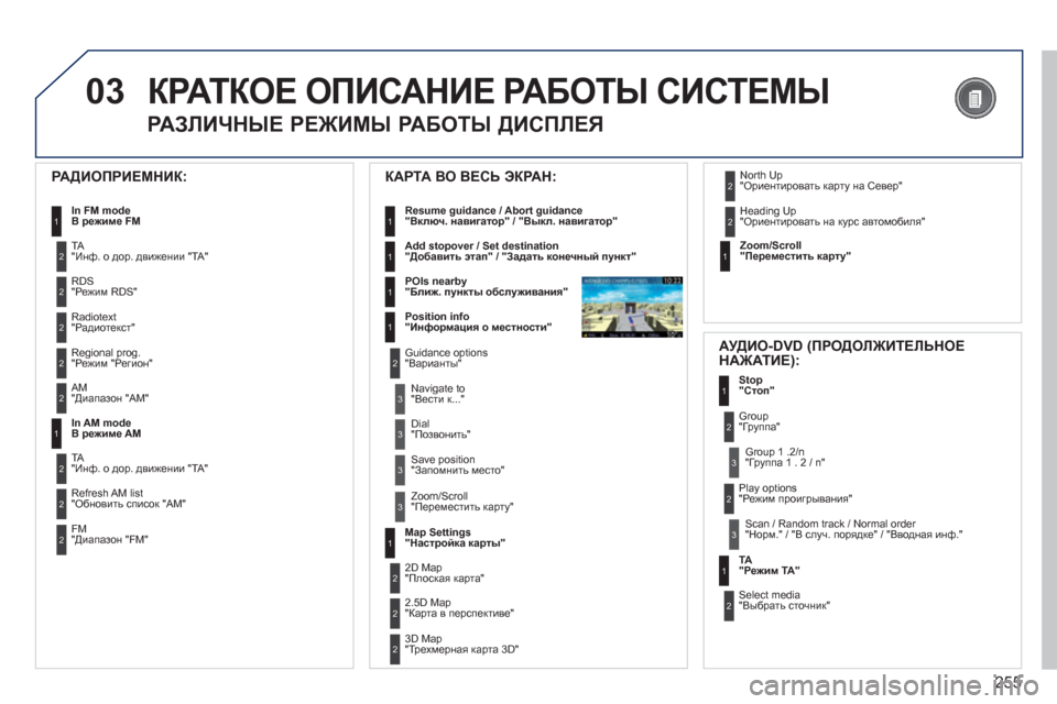 Peugeot 308 SW BL 2012.5 Инструкция по эксплуатации (in Russian) 255
03КРАТКОЕ ОПИСАНИЕ РАБОТЫ СИСТЕМЫ
РАЗЛИЧНЫЕ РЕЖИМЫ РАБОТЫ ДИСПЛЕЯ
РАДИОПРИЕМНИК:
In FM modeВ режиме FM1
2
2
TA Peugeot 308 SW BL 2012.5 Инструкция по эксплуатации (in Russian) 255
03КРАТКОЕ ОПИСАНИЕ РАБОТЫ СИСТЕМЫ
РАЗЛИЧНЫЕ РЕЖИМЫ РАБОТЫ ДИСПЛЕЯ
РАДИОПРИЕМНИК:
In FM modeВ режиме FM1
2
2
TA