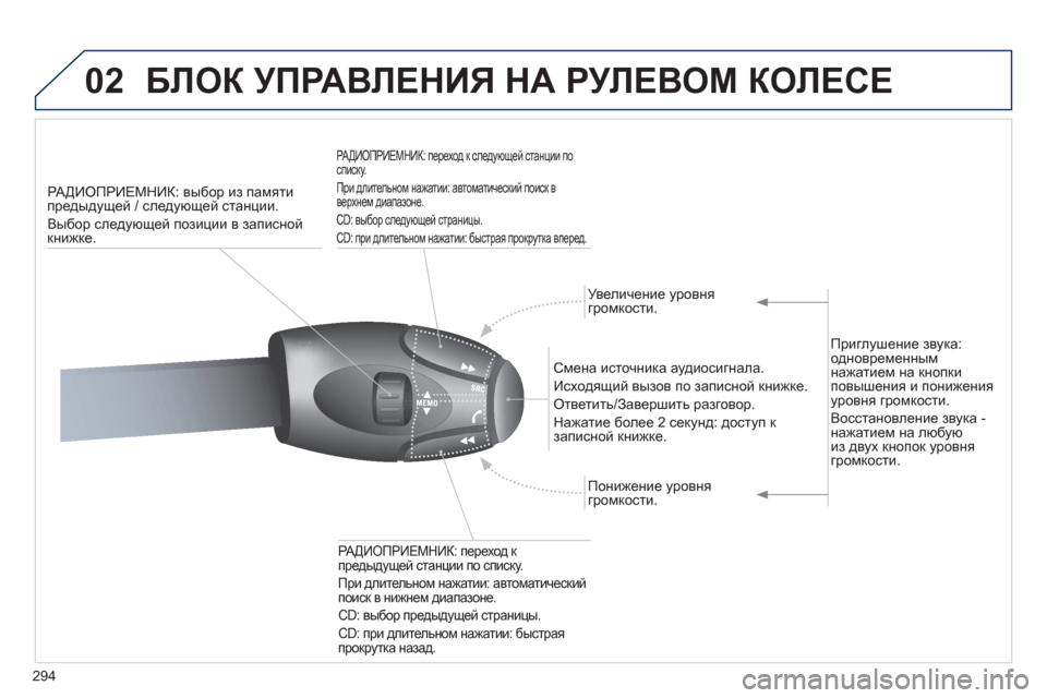 Peugeot 308 SW BL 2012.5  Инструкция по эксплуатации (in Russian) 294
02БЛОК УПРАВЛЕНИЯ НА РУЛЕВОМ КОЛЕСЕ 
РАДИОПРИЕМНИК: выбор из памяти 
предыдущей / следующей станции. 
Выбор с