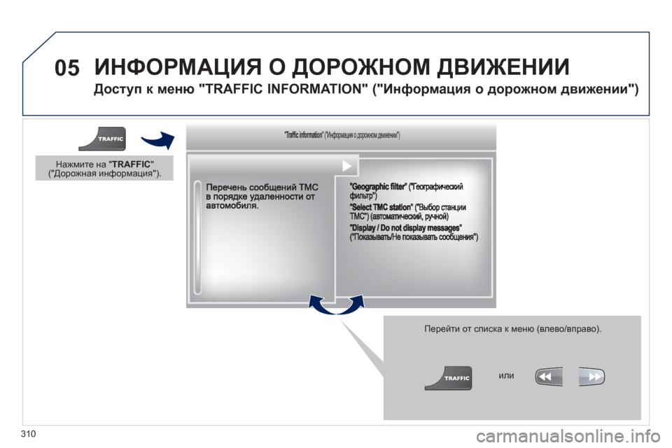 Peugeot 308 SW BL 2012.5 Инструкция по эксплуатации (in Russian) 310
05 ИНФОРМАЦИЯ О ДОРОЖНОМ ДВИЖЕНИИ
Доступ к меню "TRAFFIC INFORMATION" ("Информация о дорожном движении")
Перейти от Peugeot 308 SW BL 2012.5 Инструкция по эксплуатации (in Russian) 310
05 ИНФОРМАЦИЯ О ДОРОЖНОМ ДВИЖЕНИИ
Доступ к меню "TRAFFIC INFORMATION" ("Информация о дорожном движении")
Перейти от