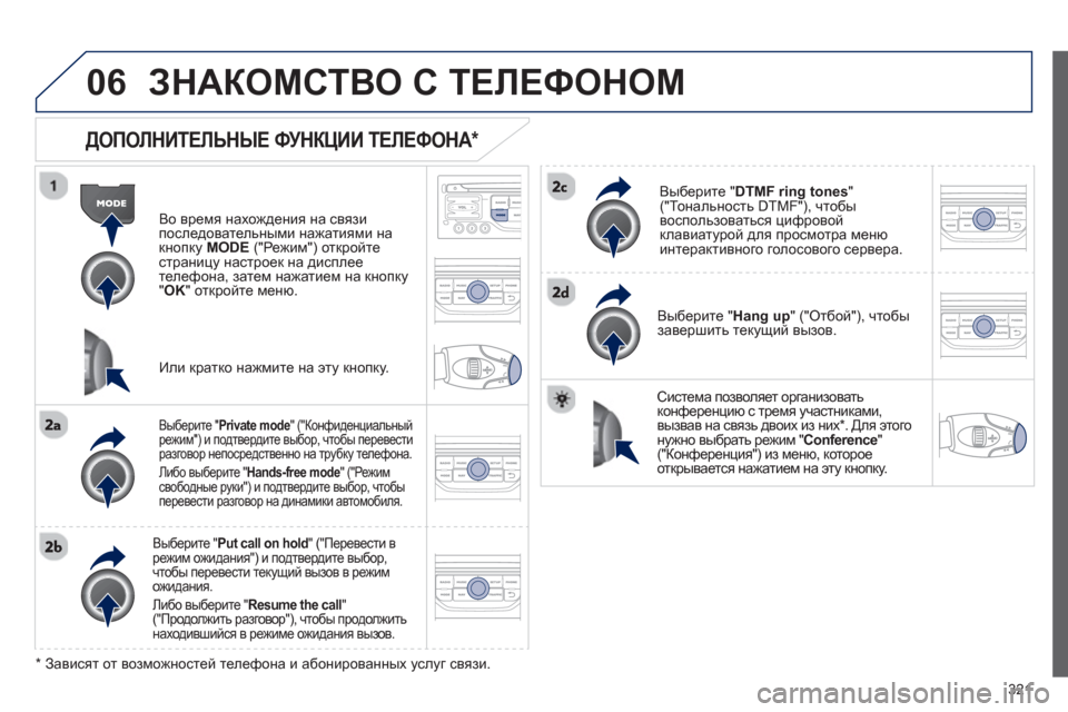 Peugeot 308 SW BL 2012.5 Инструкция по эксплуатации (in Russian) 321
06ЗНАКОМСТВО С ТЕЛЕФОНОМ
ДОПОЛНИТЕЛЬНЫЕ ФУНКЦИИ ТЕЛЕФОНА
*
Во время нахождения на связипоследовательн Peugeot 308 SW BL 2012.5 Инструкция по эксплуатации (in Russian) 321
06ЗНАКОМСТВО С ТЕЛЕФОНОМ
ДОПОЛНИТЕЛЬНЫЕ ФУНКЦИИ ТЕЛЕФОНА
*
Во время нахождения на связипоследовательн
