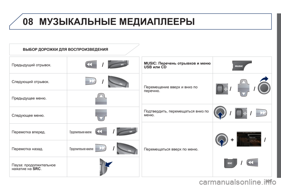 Peugeot 308 SW BL 2012.5 Инструкция по эксплуатации (in Russian) 329
08
/
/
//
//
/
+/
/
/
ВЫБОР ДОРОЖКИ ДЛЯ ВОСПРОИЗВЕДЕНИЯ
МУЗЫКАЛЬНЫЕ МЕДИАПЛЕЕРЫ
Предыдущий отрывок.
Следующий Peugeot 308 SW BL 2012.5 Инструкция по эксплуатации (in Russian) 329
08
/
/
//
//
/
+/
/
/
ВЫБОР ДОРОЖКИ ДЛЯ ВОСПРОИЗВЕДЕНИЯ
МУЗЫКАЛЬНЫЕ МЕДИАПЛЕЕРЫ
Предыдущий отрывок.
Следующий