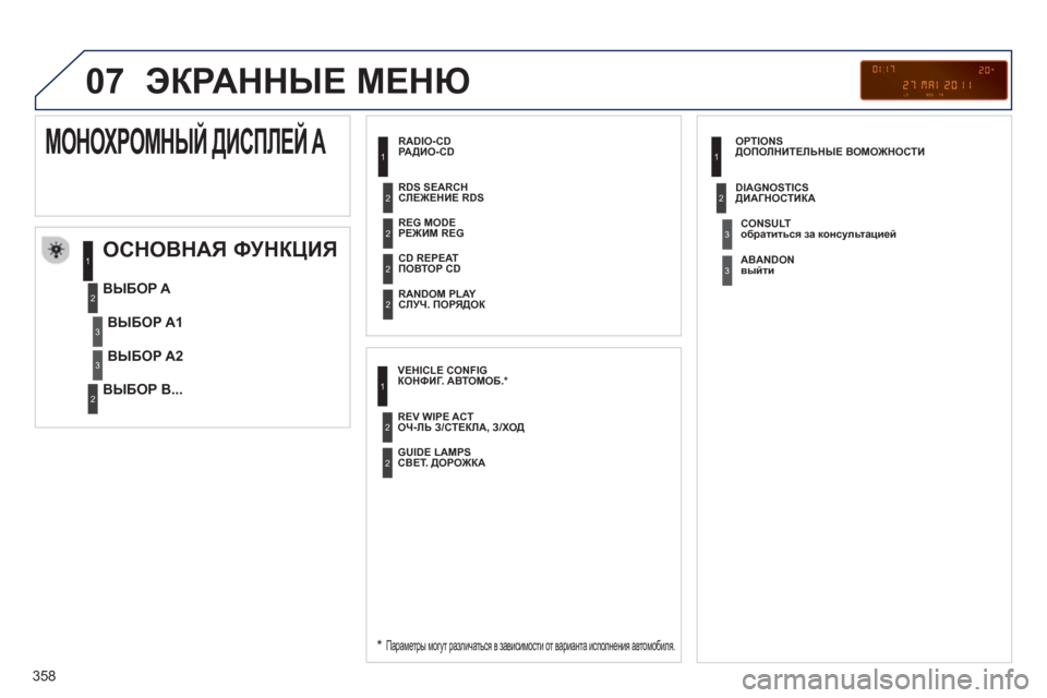 Peugeot 308 SW BL 2012.5 Инструкция по эксплуатации (in Russian) 358
07 ЭКРАННЫЕ МЕНЮ
РАДИО-CD
ОСНОВНАЯ ФУНКЦИЯ
*
Параметры могут различаться в зависимости от варианта исп Peugeot 308 SW BL 2012.5 Инструкция по эксплуатации (in Russian) 358
07 ЭКРАННЫЕ МЕНЮ
РАДИО-CD
ОСНОВНАЯ ФУНКЦИЯ
*
Параметры могут различаться в зависимости от варианта исп