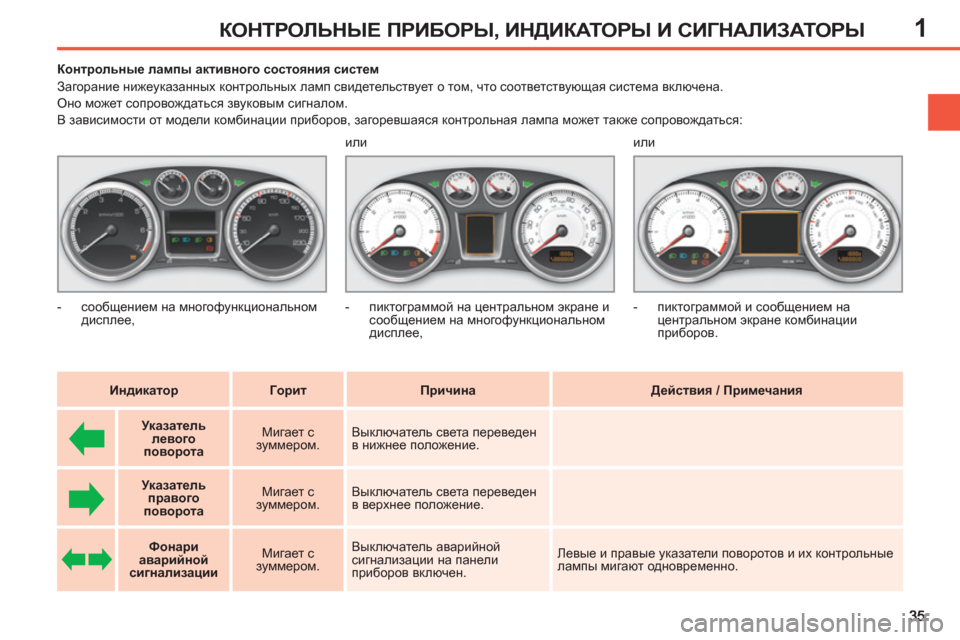 Peugeot 308 SW BL 2012.5 Инструкция по эксплуатации (in Russian) 1КОНТРОЛЬНЫЕ ПРИБОРЫ, ИНДИКАТОРЫ И СИГНАЛИЗАТОРЫ
Контрольные лампы активного состояния систем
Peugeot 308 SW BL 2012.5 Инструкция по эксплуатации (in Russian) 1КОНТРОЛЬНЫЕ ПРИБОРЫ, ИНДИКАТОРЫ И СИГНАЛИЗАТОРЫ
Контрольные лампы активного состояния систем