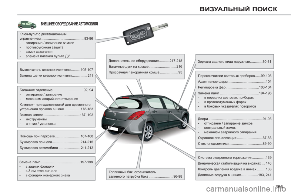 Peugeot 308 SW BL 2012.5  Инструкция по эксплуатации (in Russian) 365
ВИЗУАЛЬНЫЙ ПОИСК
ВНЕШНЕЕ ОБОРУДОВАНИЕ АВТОМОБИЛЯ 
 
 
Багажное отделение ................................ 92,  94 
   
 
-  отпир