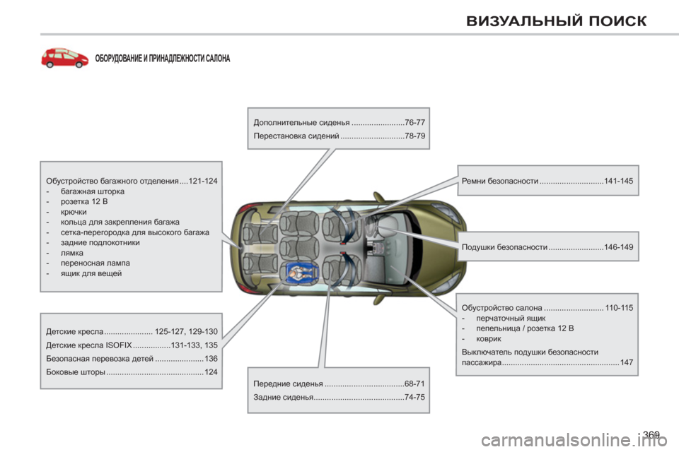 Peugeot 308 SW BL 2012.5  Инструкция по эксплуатации (in Russian) 369
ВИЗУАЛЬНЫЙ ПОИСК
ОБОРУДОВАНИЕ И ПРИНАДЛЕЖНОСТИ САЛОНА  
 
 
Обустройство багажного отделения ....121-124 
   
 
-  б