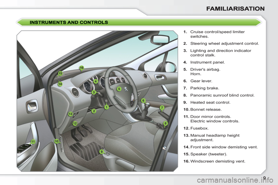 Peugeot 308 SW BL 2011  Owners Manual    
 
1. 
  Cruise control/speed limiter 
switches. 
   
2. 
  Steering wheel adjustment control. 
   
3. 
  Lighting and direction indicator 
control stalk. 
   
4. 
 Instrument panel. 
   
5. 
 Driv