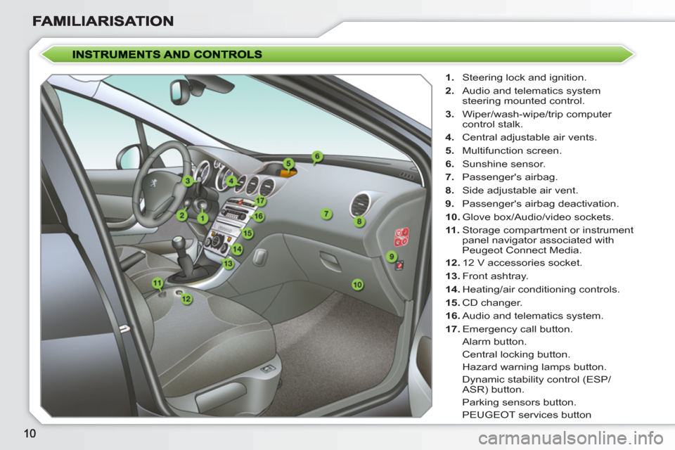 Peugeot 308 SW BL 2011  Owners Manual    
 
1. 
  Steering lock and ignition. 
   
2. 
  Audio and telematics system 
steering mounted control. 
   
3. 
 Wiper/wash-wipe/trip computer 
control stalk. 
   
4. 
  Central adjustable air vent
