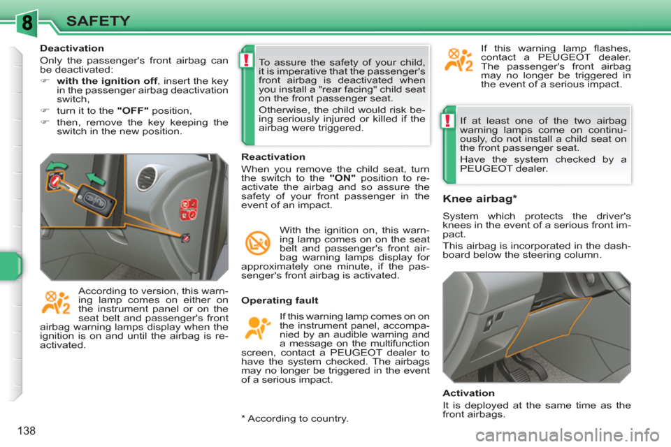 Peugeot 308 SW BL 2011  Owners Manual !
!
138
SAFETY
  If at least one of the two airbag 
warning lamps come on continu-
ously, do not install a child seat on 
the front passenger seat. 
  Have the system checked by a 
PEUGEOT dealer.  
 