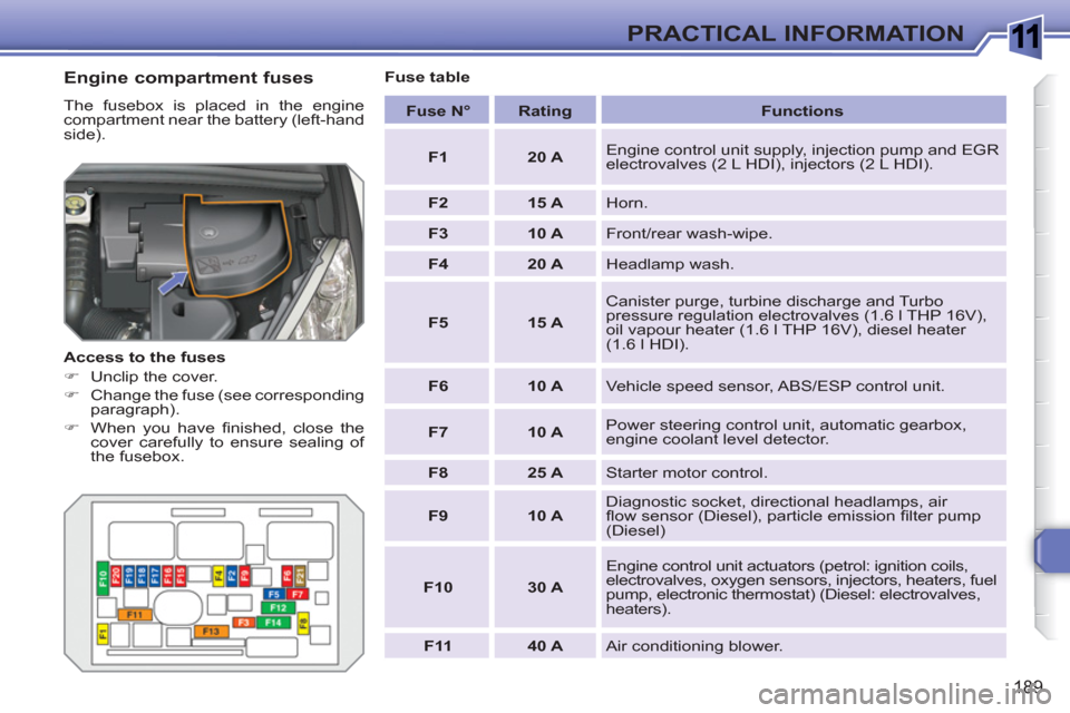 Peugeot 308 SW BL 2011  Owners Manual 1
189
PRACTICAL INFORMATION
   
Engine compartment fuses 
 
The fusebox is placed in the engine 
compartment near the battery (left-hand 
side). 
   
Access to the fuses 
   
 
�) 
  Unclip the cover.