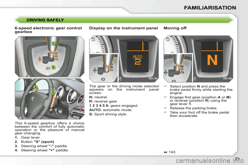 Peugeot 308 SW BL 2011 Owners Guide   This 6-speed gearbox offers a choice 
between the comfort of fully automatic 
operation or the pleasure of manual 
gear changing. 
   
 
1. 
 Gear lever. 
   
2. 
 Button  "S" (sport) 
. 
   
3. 
  