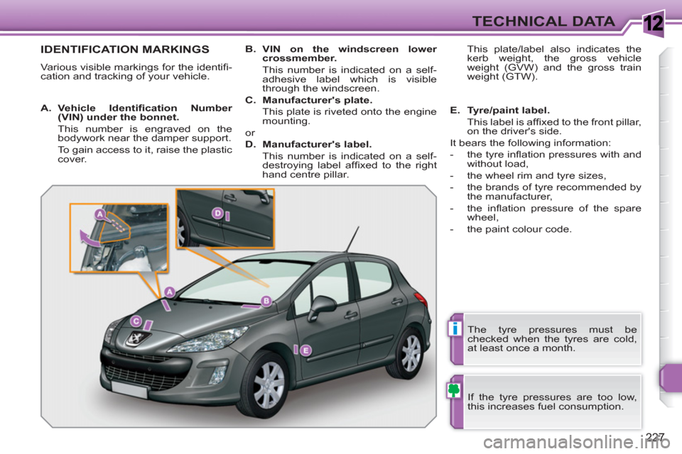 Peugeot 308 SW BL 2011  Owners Manual 1
i
227
TECHNICAL DATA
IDENTIFICATION MARKINGS 
  Various visible markings for the identiﬁ -
cation and tracking of your vehicle.  
  If the tyre pressures are too low, 
this increases fuel consumpt