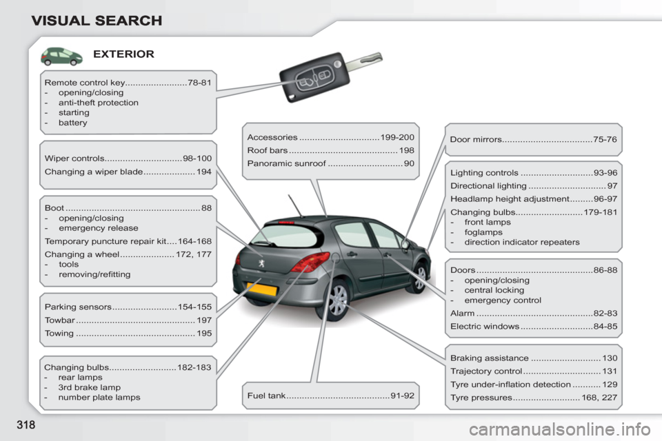 Peugeot 308 SW BL 2011  Owners Manual EXTERIOR
  Boot .................................................... 88 
   
 
-  opening/closing 
   
-  emergency release  
  Temporary puncture repair kit ....164-168 
  Changing a wheel ..........