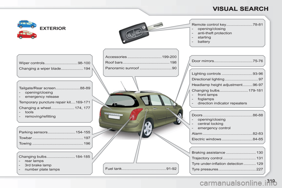 Peugeot 308 SW BL 2011 Owners Manual EXTERIOR
Tailgate/Rear screen......................88-89
- opening/closing
- emergency release
Temporary puncture repair kit ....169-171
Changing a wheel ..................... 1 Peugeot 308 SW BL 2011 Owners Manual EXTERIOR
Tailgate/Rear screen......................88-89
- opening/closing
- emergency release
Temporary puncture repair kit ....169-171
Changing a wheel ..................... 1