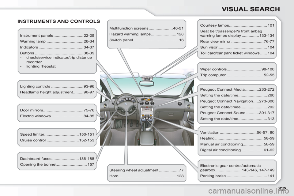 Peugeot 308 SW BL 2011  Owners Manual   INSTRUMENTS AND CONTROLS 
 
Instrument panels ..........................22-25 
  Warning lamp ................................26-34 
  Indicators .......................................34-37 
  Butt