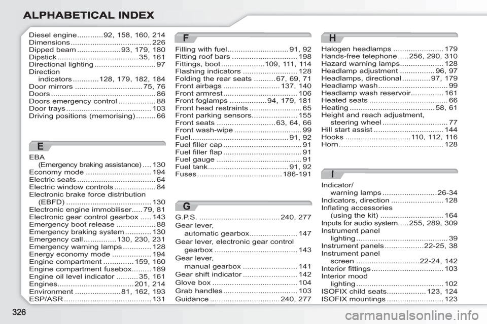 Peugeot 308 SW BL 2011 Owners Manual Indicator/warning lamps.........................26-34Indicators, direction........................128Inflating accessories(using the kit).............................164Inputs for audio system.....255 Peugeot 308 SW BL 2011 Owners Manual Indicator/warning lamps.........................26-34Indicators, direction........................128Inflating accessories(using the kit).............................164Inputs for audio system.....255