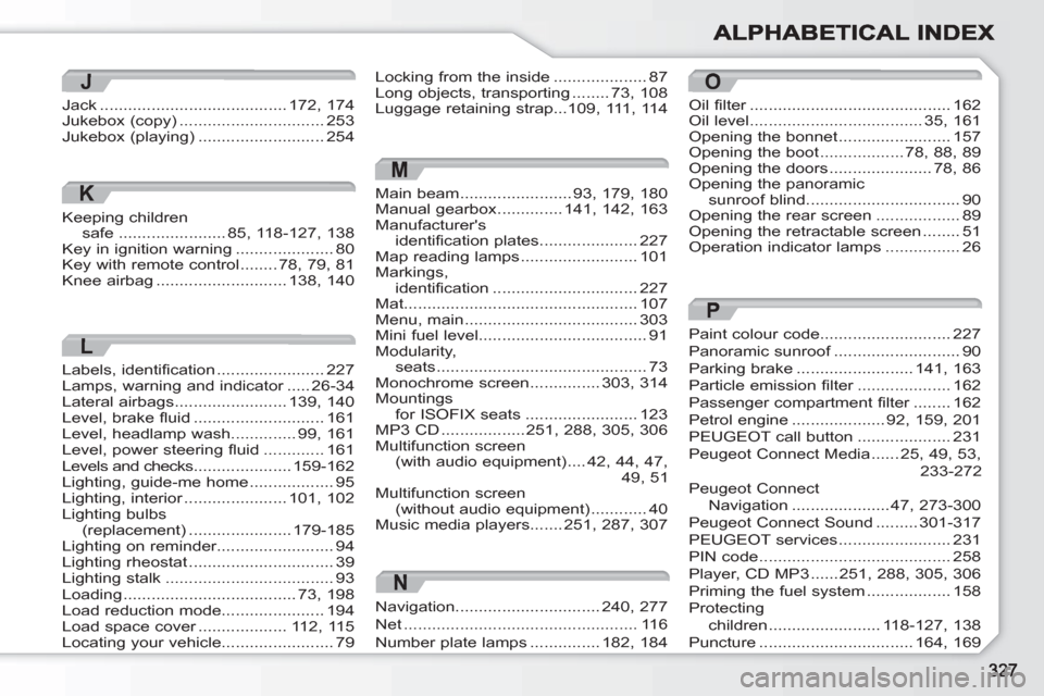 Peugeot 308 SW BL 2011  Owners Manual M
Main beam........................93,179, 180Manual gearbox..............141,142, 163Manufacturersidentification plates .....................227Map reading lamps .........................101Markings