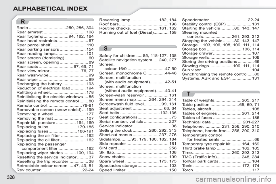 Peugeot 308 SW BL 2011 Owners Manual R
Radio..............................250,286,304Rear armrest ..................................108Rear foglamp....................94,182,184Rear head restraints .........................67Rear parcel Peugeot 308 SW BL 2011 Owners Manual R
Radio..............................250,286,304Rear armrest ..................................108Rear foglamp....................94,182,184Rear head restraints .........................67Rear parcel